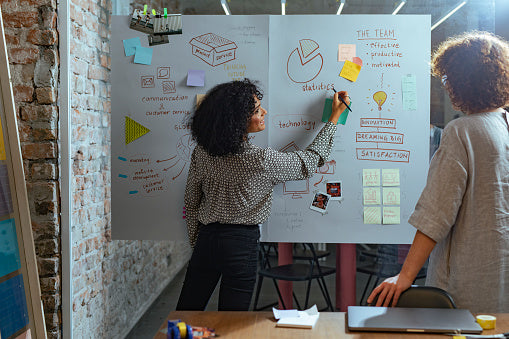 Start-Up Business Coaching Progarm ( 3 Months)